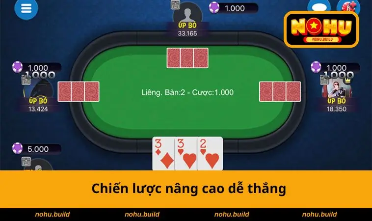 Chiến lược nâng cao dễ thắng