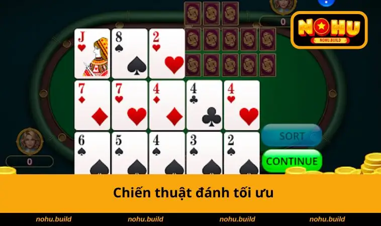 Chiến thuật đánh tối ưu