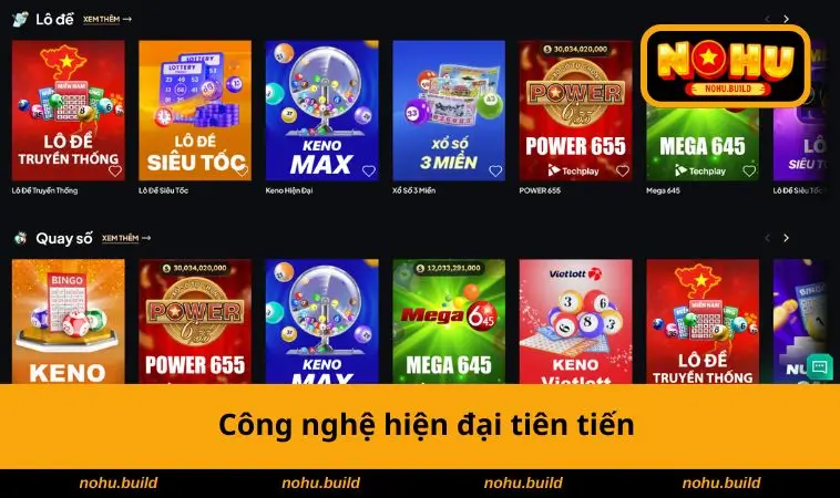 Công nghệ hiện đại tiên tiến