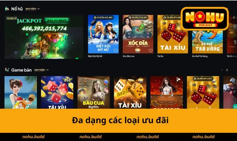 Đa dạng các loại ưu đãi