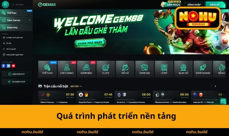 Quá trình phát triển nền tảng